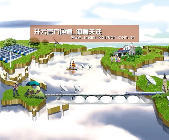 案例展示