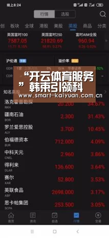 “开云体育服务”韩束引领科技时尚趋势,成为“网红优品”制造者(图3) 开元棋牌